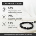 Silver Capped Karungali Malai – with Free Karungali Bracelet Gift (Govt. Certified) - Image 3