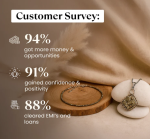 Princess Combo with Pyrite Anklet and Pendant - Image 2