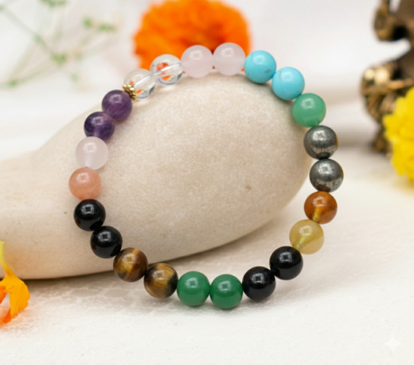 The Supreme Success Bracelet(Lab Certified)