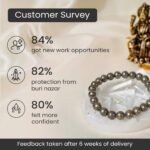 Raw Pyrite Bracelet - Image 7