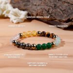 Dhan Yog Bracelet (Lab Certified) - Image 4